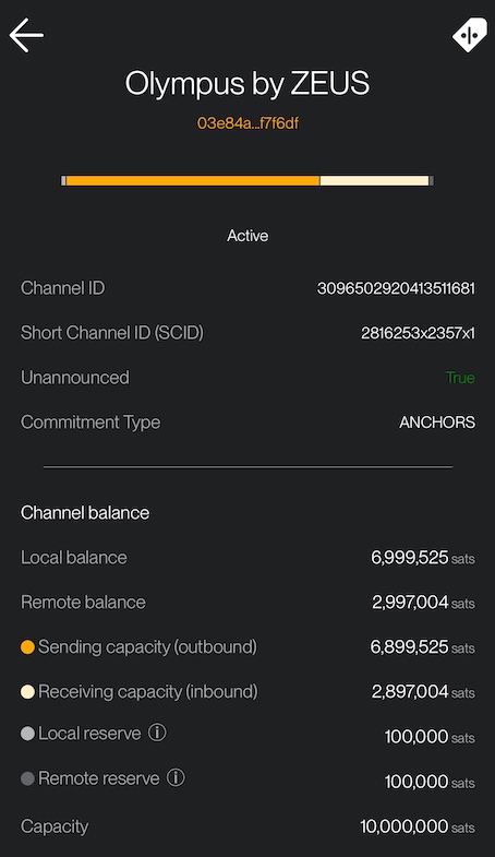 zeus-channel-details-1